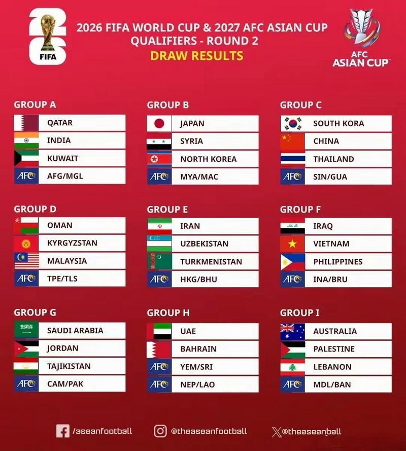 亚洲杯2021足球赛程中国与韩国
